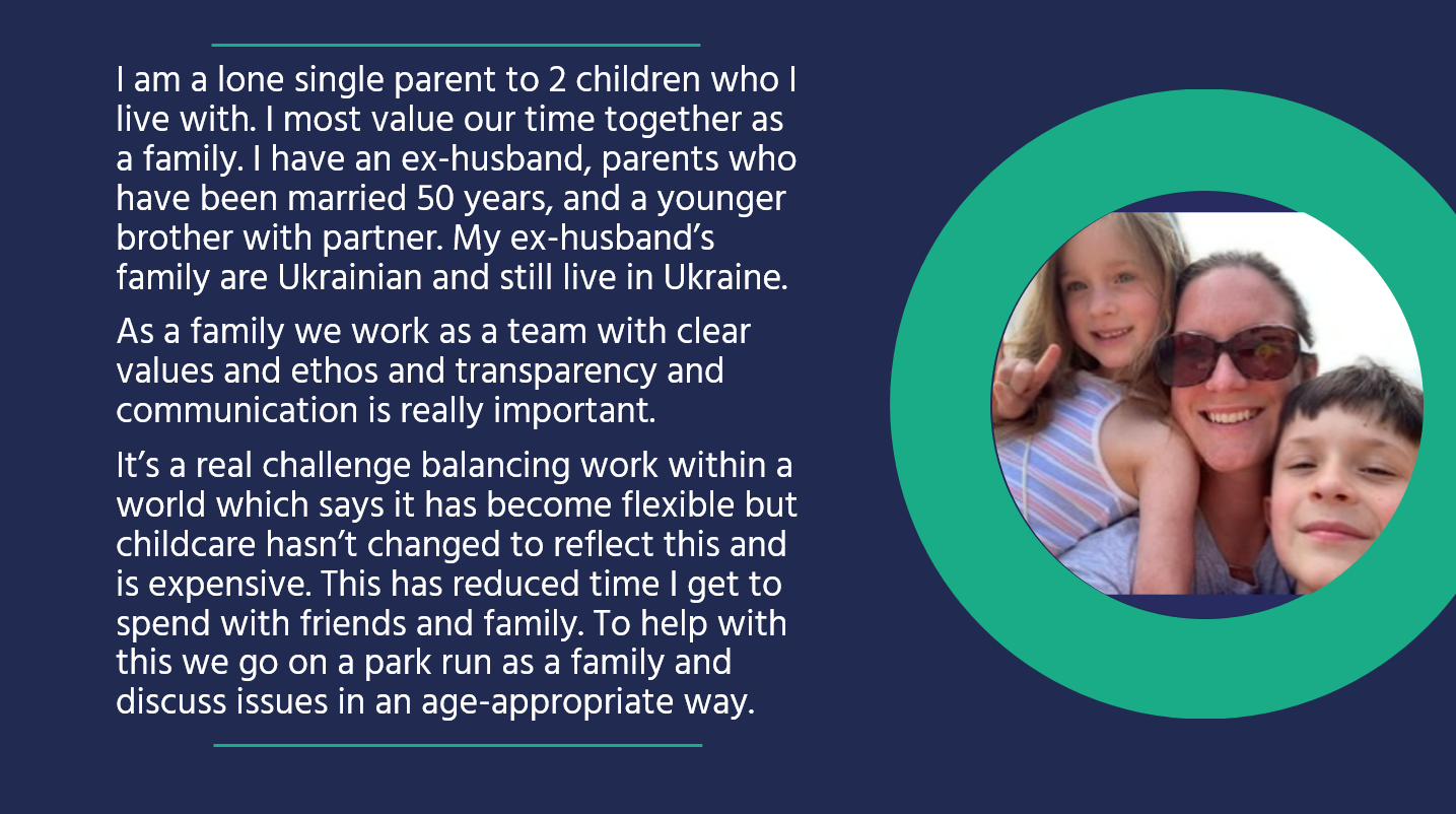 I am a lone single parent to 2 children who I live with. I most value our time together as a family. I have an ex-husband, parents who have been married 50 years, and a younger brother with partner. My ex-husband’s family are Ukrainian and still live in Ukraine. As a family we work as a team with clear values and ethos and transparency and communication is really important. It’s a real challenge balancing work within a world which says it has become flexible but childcare hasn’t changed to reflect this and is expensive. This has reduced time I get to spend with friends and family. To help with this we go on a park run as a family and discuss issues in an age-appropriate way..